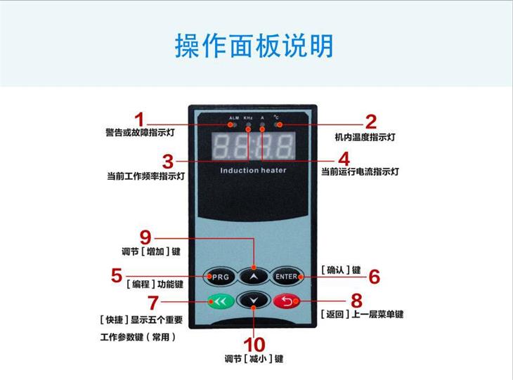 8KW/220V电磁加热主板操作面板